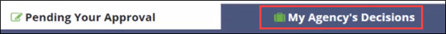 The My Agency's Decisions tab on the Complaints Access Request Report